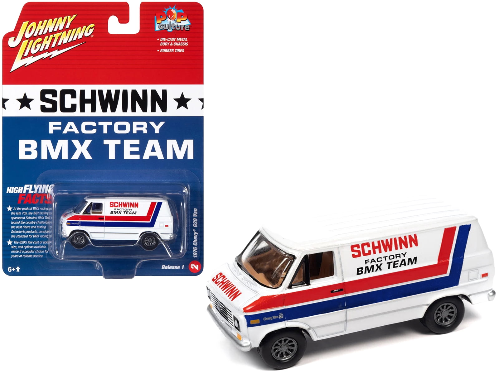 Toy model vans hotsell