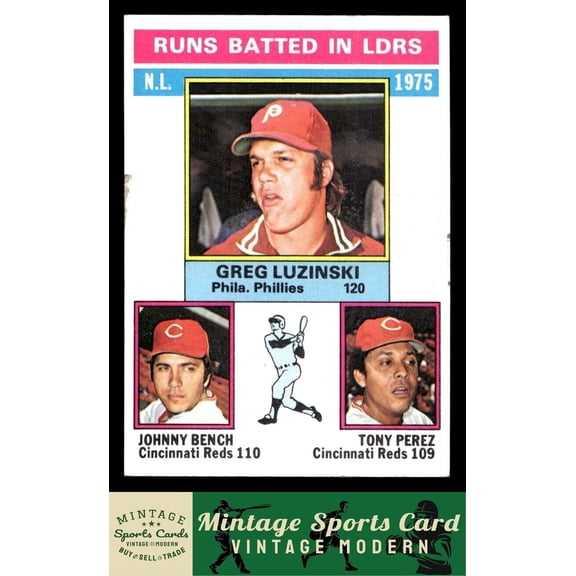 1976 Topps 1975 NL RBI Leaders (Greg Luzinski / Johnny Bench / Tony Perez) #195