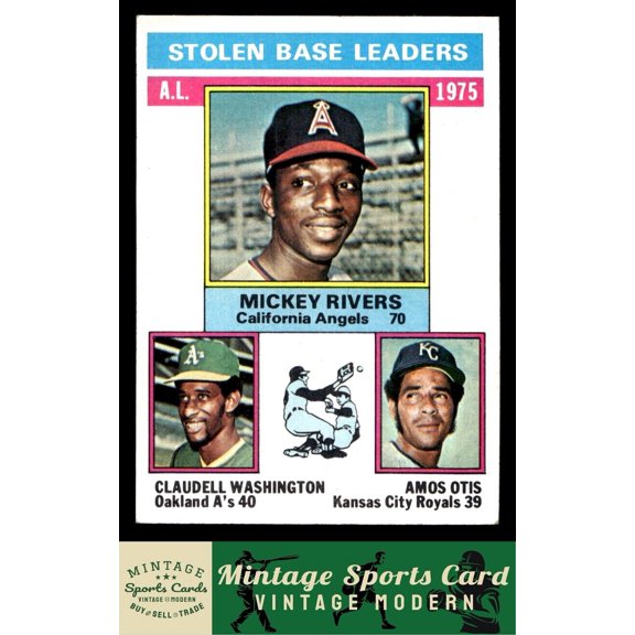 1976 Topps Mickey Rivers / Claudell Washington / Amos Otis #198