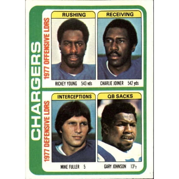 1978 Topps Football San Diego Chargers Team Set Dan Fouts ExMT