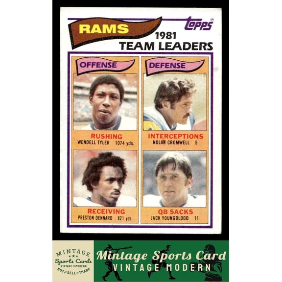 Excellent 1982 Topps Los Angeles Rams #369 Tyler Cromwell Dennard Youngblood Football Card