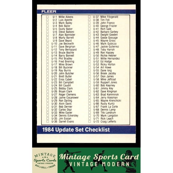 1984 Fleer Update Checklist #U-132 Baseball Card