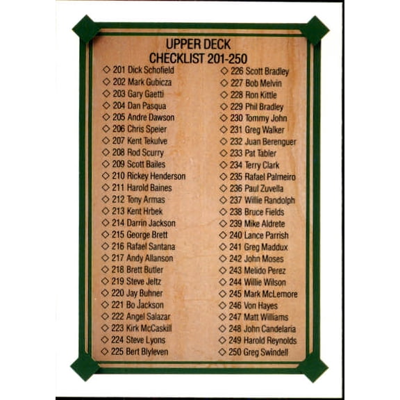 1989 Upper Deck #696 Checklist 201-300 MLB Baseball Trading Card