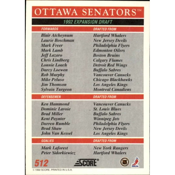 1992-93 Score Ottawa Senators Team Set 5 Cards