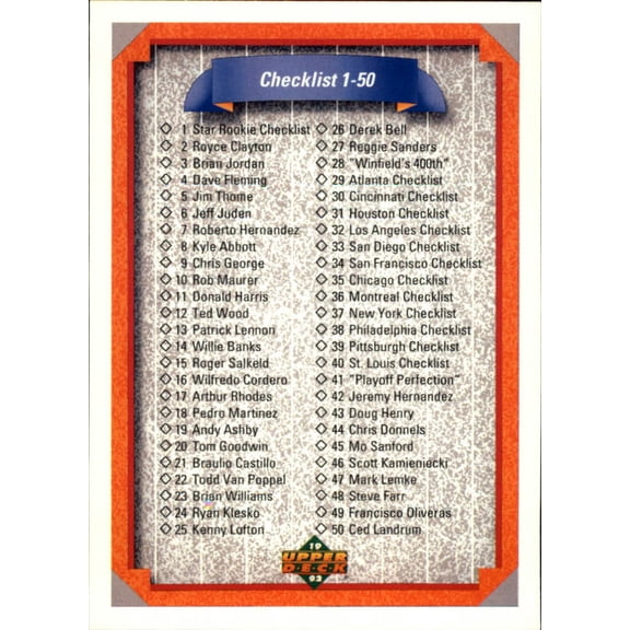 1992 Upper Deck #100 Checklist 1-100 MLB Baseball Trading Card