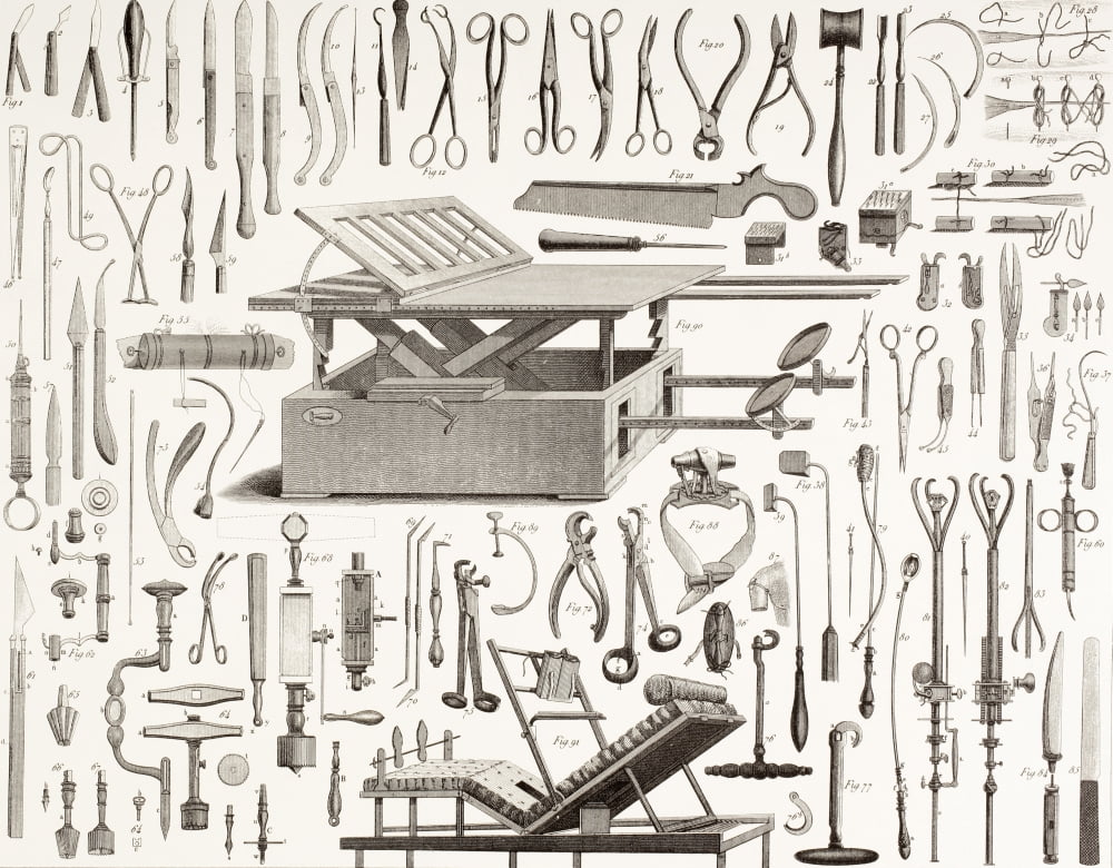 19Th Century Surgical Instruments Canvas Art - Ken Welsh Design Pics (32 x 26)