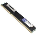 thumbnail image 1 of 1GB SDRAM Memory Module, 1 of 2