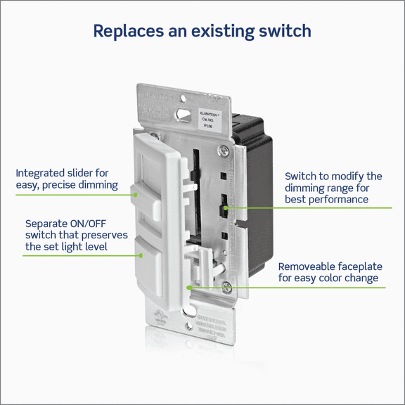 Leviton Dimmer Switch  Decora Rocker-Style Design in White  UL Listed for US Residential Electrical Code Compliance, Drop-in NEC-Standard Wiring