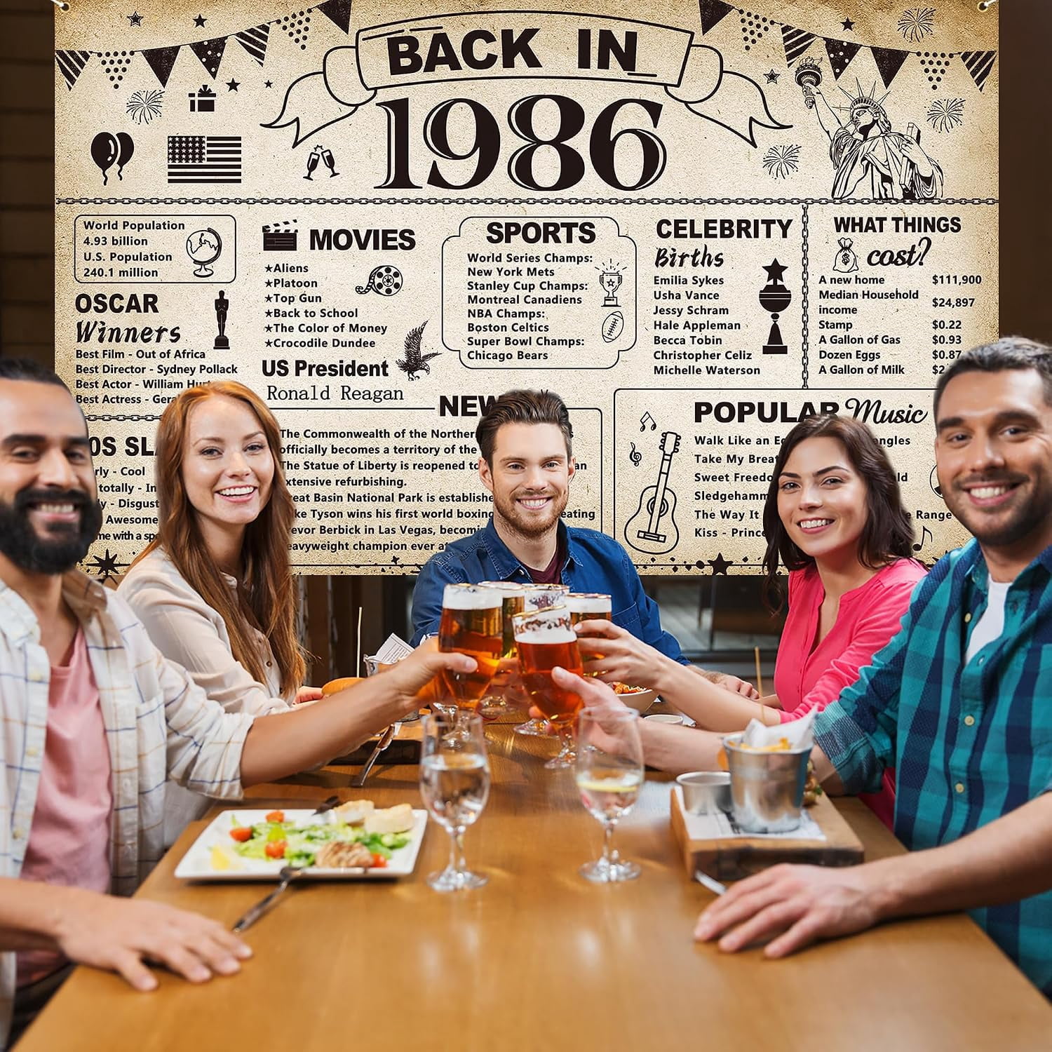 1PC 1986 Birthday Banner Vintage Back in 1986 Backdrop for 40th Party ...
