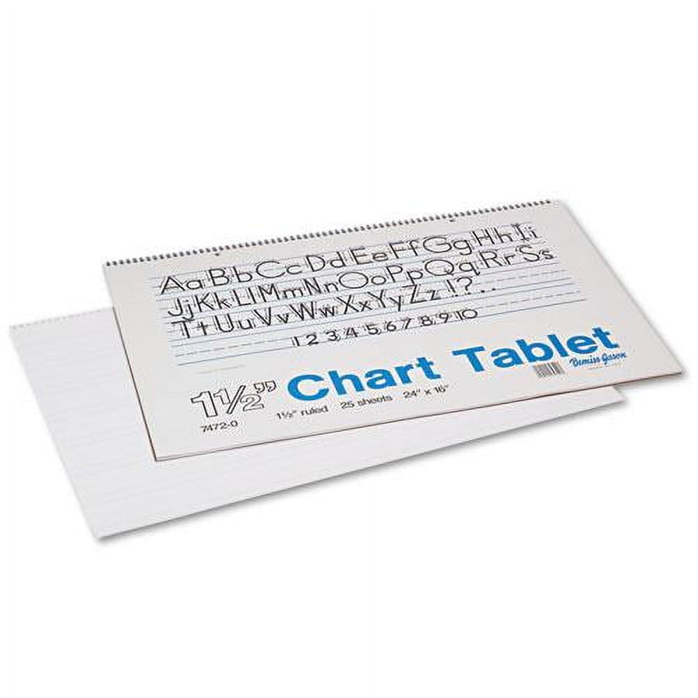 Chart Tablets, Presentation Format (1 Chart Tablets, Presentation Format (1