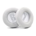 thumbnail image 1 of 1Pair Noise-Cancelling Earmuffs Headset Ear Pads Ear Cushion Headphones Accessories Protective Cover GREY, 1 of 8