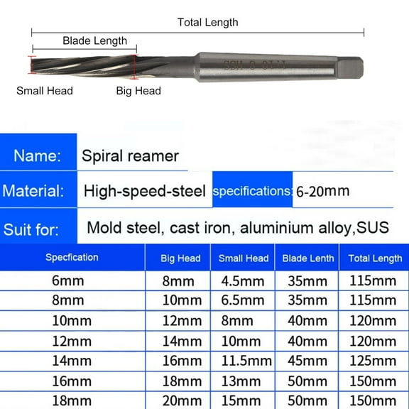 1Pc Hand Reamer 1:10 Morse Taper Reamer Chucking Spiral Pin Hss Alloy Steel 9Xc Blade Taper Shank Machine Reamer Cnc Tools 8Mm Smile Home