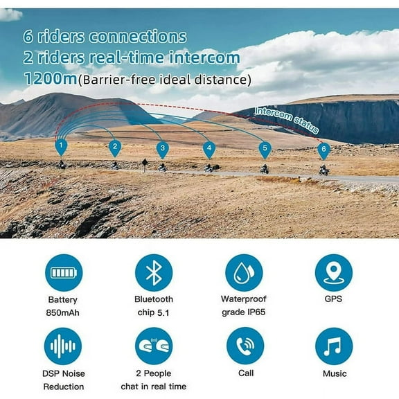 1Pc Motorcycle Helmet Bluetooth, Helmet Communication System with Hands-Free Call and Noise Reduction for Motorcycling Skiing and Climbing, Black