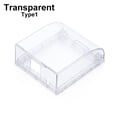 thumbnail image 1 of 1Pcs Bathroom Splash-Proof Box Power Outlet Supplies Self-Adhesive Electric Plug Cover Protection Socket Switch Protective Cover Wall Socket Waterproof Box TRANSPARENT TYPE1, 1 of 8