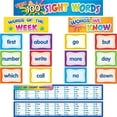 thumbnail image 1 of 1St 100 Sght Words Pocket Chart Cards - Pack of 2, 1 of 1