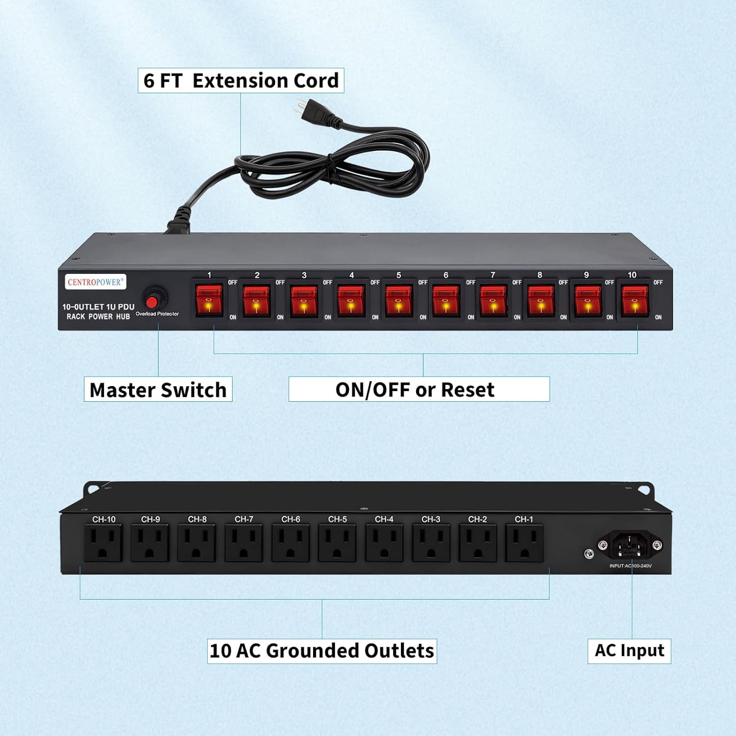Networked Server Rack Power Strips 1U PDU Horizontal Rackmount Power Strip - Surge Protector 10 NEMA 5-15R ...