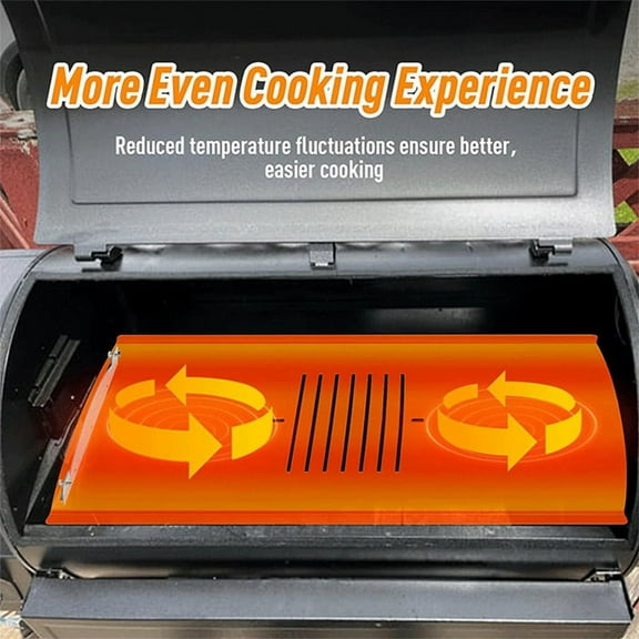 1X Heavy-Duty Steel Heat Diffuser Plate - Heat Deflector Mod for : Magnetic Thermal Deflector for Enhanced