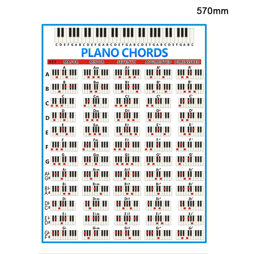 1X Piano Chord Poster 88 Key Piano Chord Practice Sticker Fingering