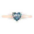 thumbnail image 1 of 1.25 ct Heart Cut Blue Moissanite Solitaire Engagement Ring for Women in 18K Rose Gold, 1 of 5