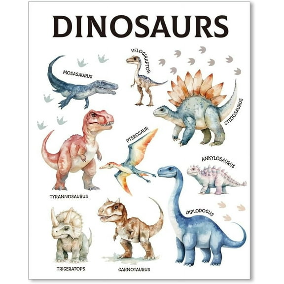 1pc 1 Pc Cartoon Dinosaur Print Wall Poster Study Learing Wall Chart Educational Dinosaur Poster Classroom Decor for Kindergarten Early Years Nursery School 28x35cm/11x13.7" colorful DIY