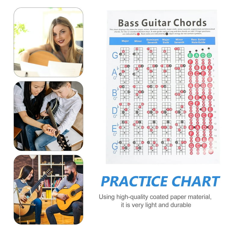 Guitar finger guide deals
