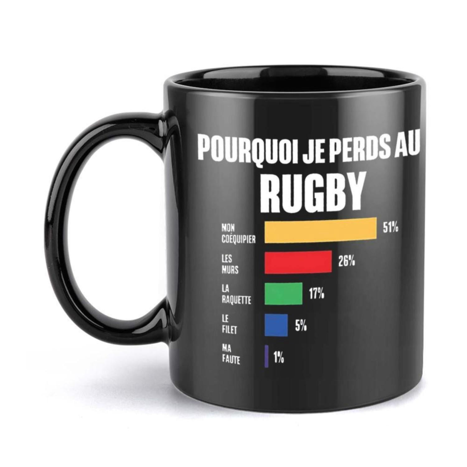mauls cups - Walmart Business