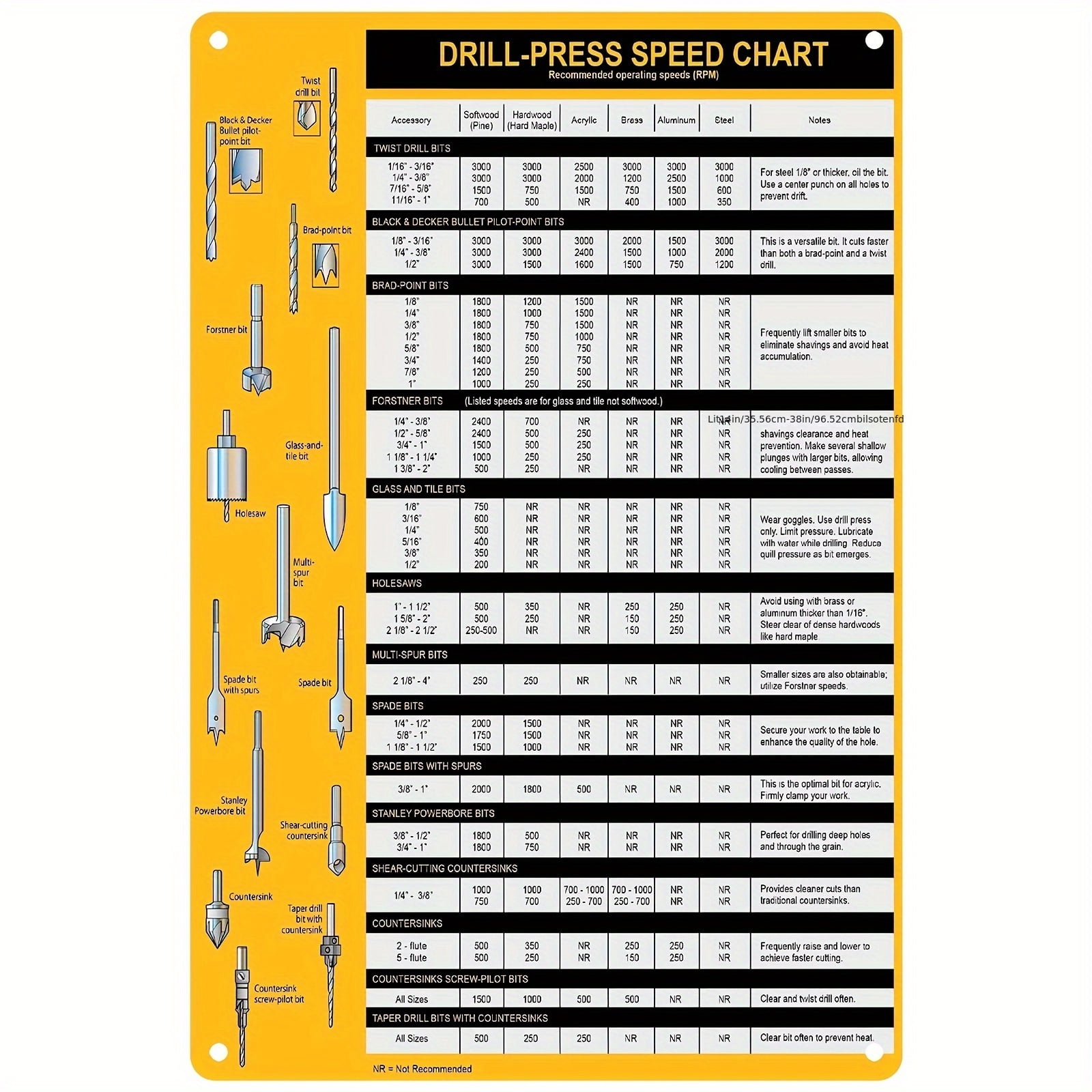 1pc, Drill Press Chart Aluminum Sign (8''x12''/20cm*30cm)Metal