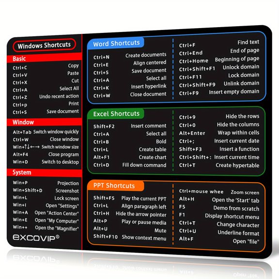 1pc: Simple Windows Shortcut Mouse Pad Office Software Office Word Excel PPT Shortcut Small Mouse Pad or Large Table Pad for Office, Home, Holiday Gifts Non-slip Mats