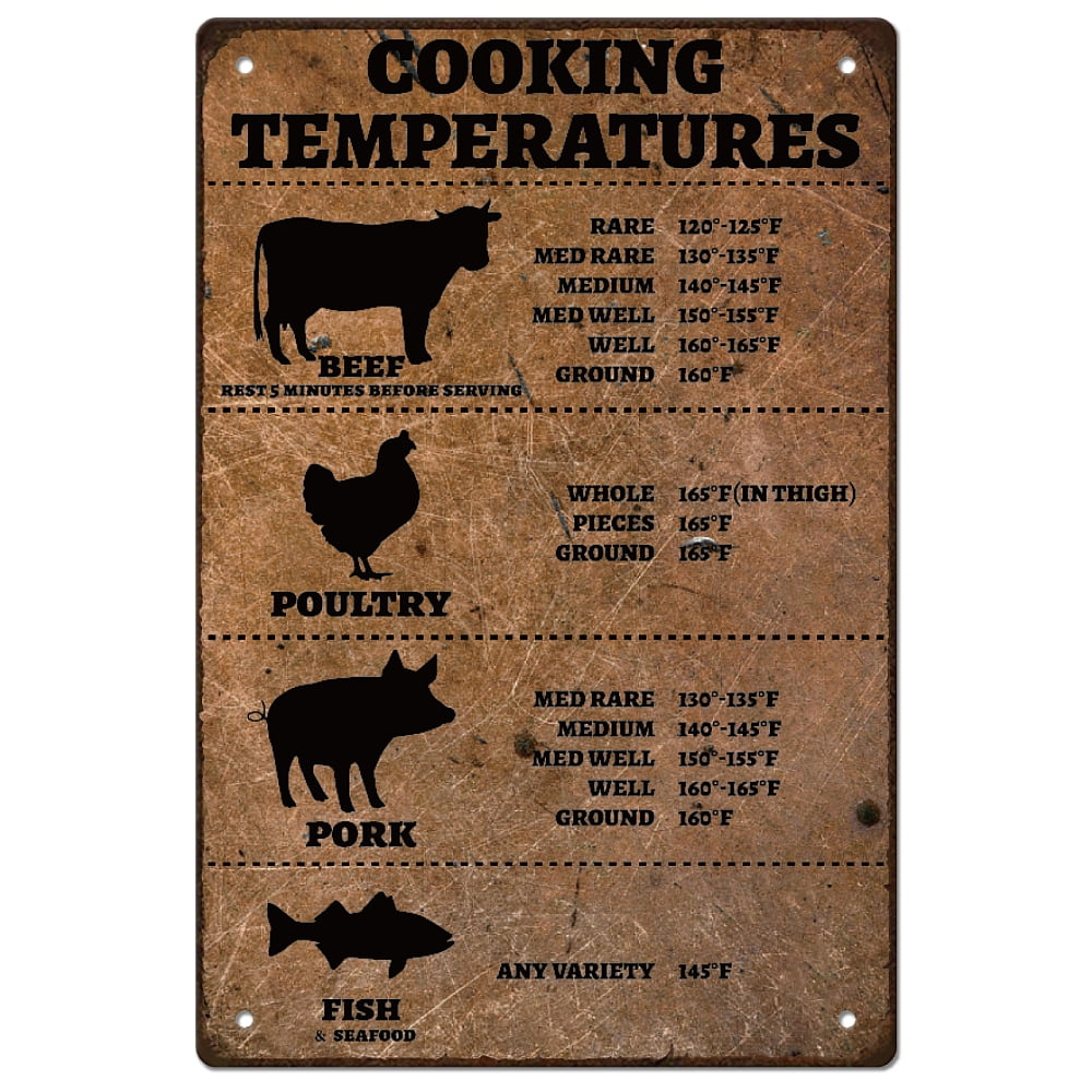 1pc Tin Sign Cooking Temperature Vintage Metal Tin Signs Beef Poultry ...