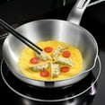thumbnail image 1 of 1x Egg Pan,Nonstick Skillet,Stainless Steel Small Frying Pan With Multi Layer Bottom For Butter Melting And Omelet Cooking,Compatible With Gas and Induction Stoves,Dishwasher/Oven Safe,6",6", 1 of 4