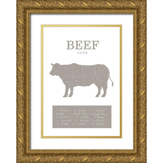 1x Studio II 11x14 Gold Ornate Wood Framed with Double Matting Museum Art Print Titled - Beef Cuts