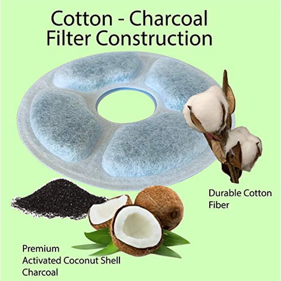 2.0L Pet Fountain Vers 2