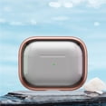 thumbnail image 1 of 2 In 1 Case with Stand for Apple AirPods 4th Generation 2024, Transparent Protective Cover with Keychain Shockproof Phone Stand Dustproof Bumper Case for Women Men, Rosegold, 1 of 10