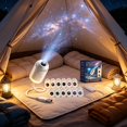 thumbnail image 1 of 2 In 1 Starry Sky Galaxy Projector, Dynamic 5D Holographic Projection Light, 360° Rotation USB Supply for Wall, Ceiling & Kids Bedroom Decor (12 Films), 1 of 6