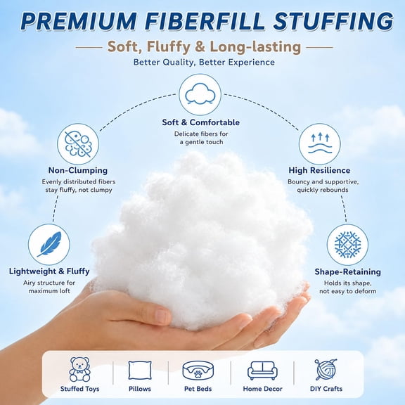 2.2 lb Polyester Fiber Fill Stuffing for Stuffed Animals, Pillows and Crochet Projects, Soft Lightweight Fiber, White