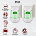 thumbnail image 1 of 2/4/6pcs of Plug-In Air Purifier with Negative Ions, a Portable Air Freshener Suitable for Home, Bedroom, Kitchen, Office, Garage, And Effective Against Pet Odors And Dust, Operating Quietly, 1 of 12