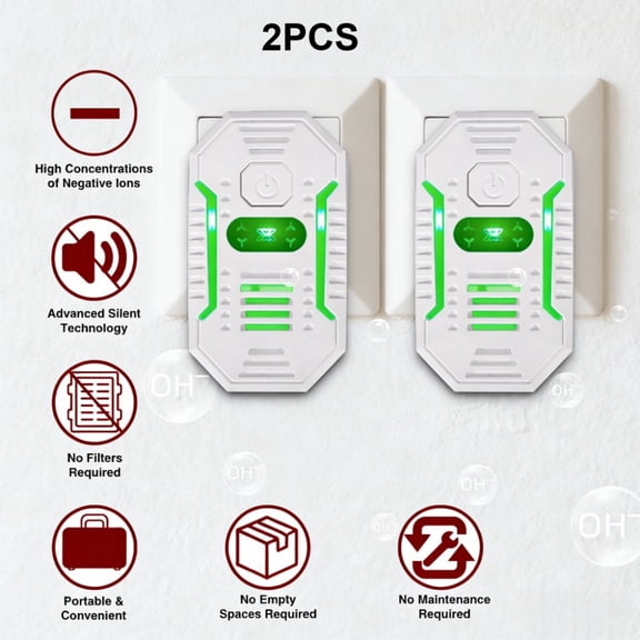 2/4/6pcs of Plug-In Air Purifier with Negative Ions, a Portable Air Freshener Suitable for Home, Bedroom, Kitchen, Office, Garage, And Effective Against Pet Odors And Dust, Operating Quietly