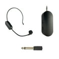 thumbnail image 1 of 2.4G Head-mounted Wireless Lavalier Microphone Set Transmitter with Receiver for Amplifier Voice Speaker Teaching Tour Guide, 1 of 21
