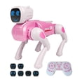 thumbnail image 1 of 2.4G Intelligent Robot Dog Toy, Voice Dialogue Smart Mechanical Dog with APP Control, Programming, Cute Expression Lights, Educational Pet Robot for Kids (Grey/Pink), 1 of 8