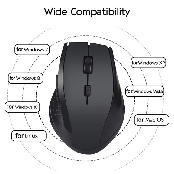 2.4GHz Wireless Optical Mouse, 6 Buttons, USB Receiver, ABS , for PC/Laptop, Black