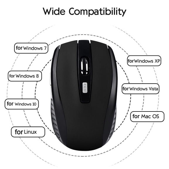 2.4GHz Wireless Optical Mouse, 6 Buttons, USB Receiver, ABS , for PC/Laptop, Black