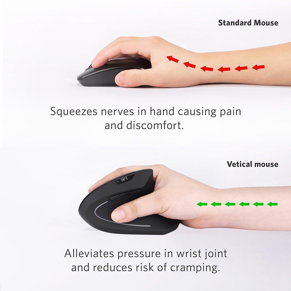 2.4GHz Wireless Vertical Ergonomic Mouse and Keyboard Combo Ultra-Thin ...