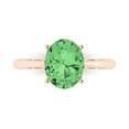 thumbnail image 1 of Solitaire Engagement Ring for Women - 2.5ct Simulated Green Diamond in 18K Rose Gold Promise Ring, 1 of 6
