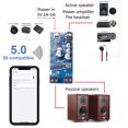 2*50W Bluetooth 5.0 Power Amplifier Class D Audio 10W200W HiFi Stereo