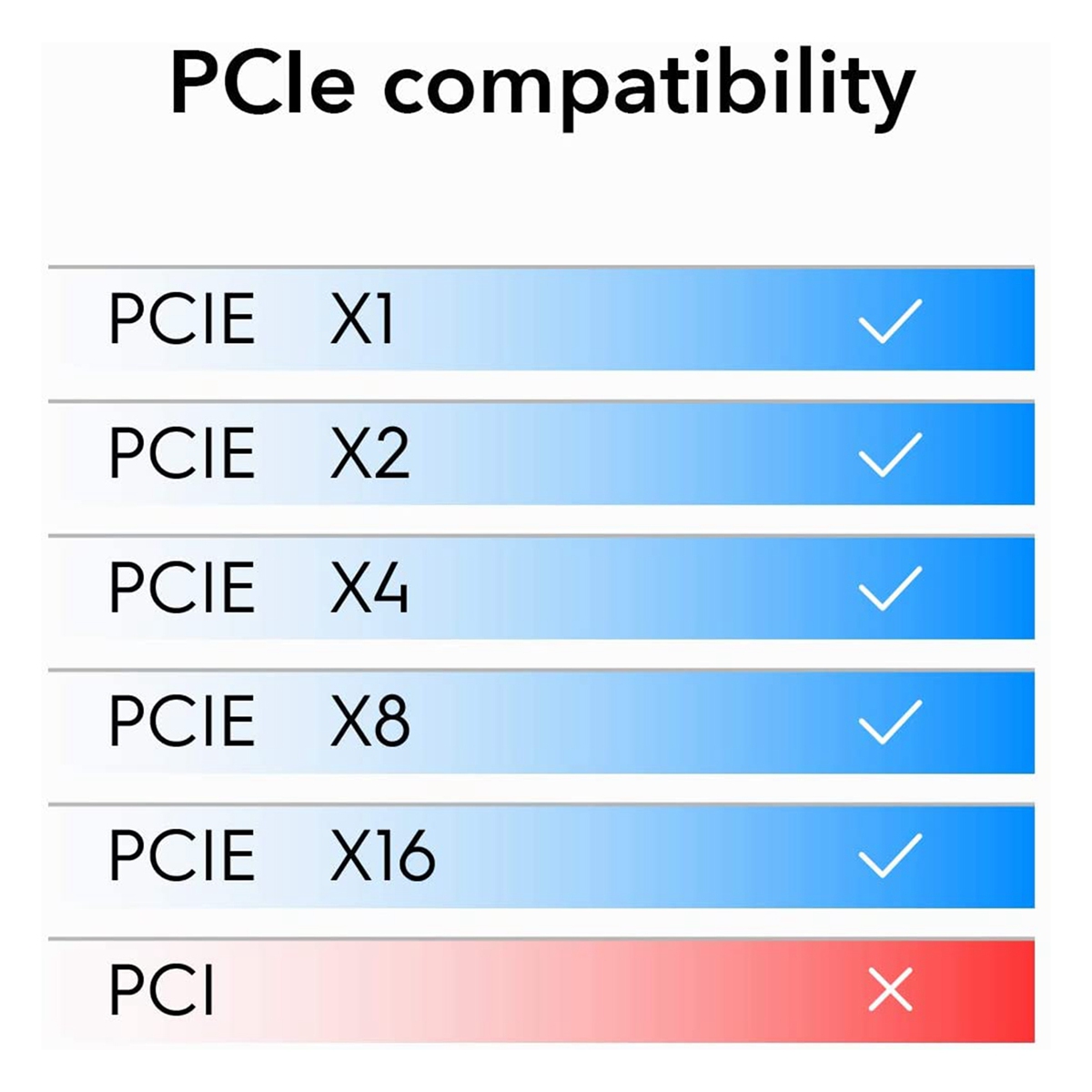 2.5Gbps PCI Express Network Adapter, 2.5GBaseT PCIe Card, RTL8125 NIC