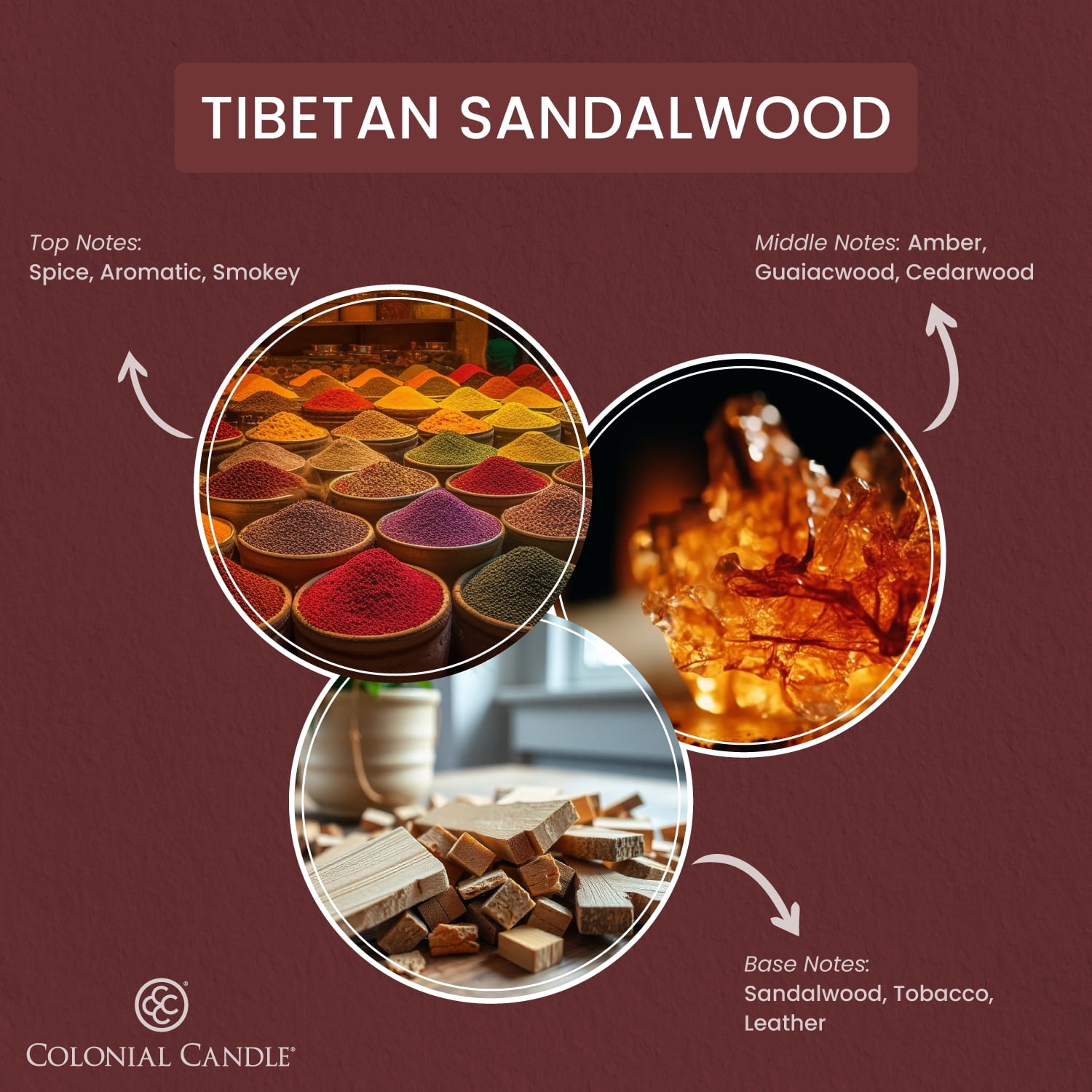 2.75oz Wax Melt Tibetan Sandalwood