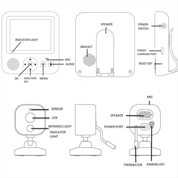 2.8inch LCD Video Baby Monitor 2.4G Wireless Security Baby Camera 2-Way Talk Night Vision Temperature Baby Cry Alarm