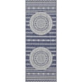 thumbnail image 1 of 2 Ft. 7 In. X 3 Blue Indoor/outdoor Area Rug - Sunshine Collection Stain , Polypropylene, & Pet Home Decor Polypropylene , For Indoor Outdoor, Accepted, 1 of 2