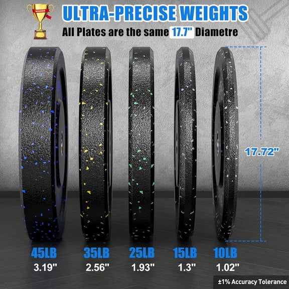 2-Inch Bumper Plates Set - 90LB  Weight Plates for Home Gym Strength Training