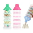 thumbnail image 1 of 2 PCS 5 Layers Baby Milk Powder Dispenser, Portable Formula Dispenser, Travel Milk Powder Container, Snack Storage Box, 1 of 7